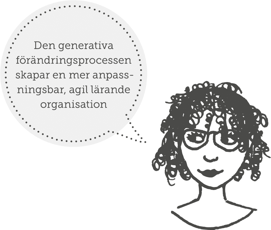 Generativ F r ndringsledning G ll fsta Perlan